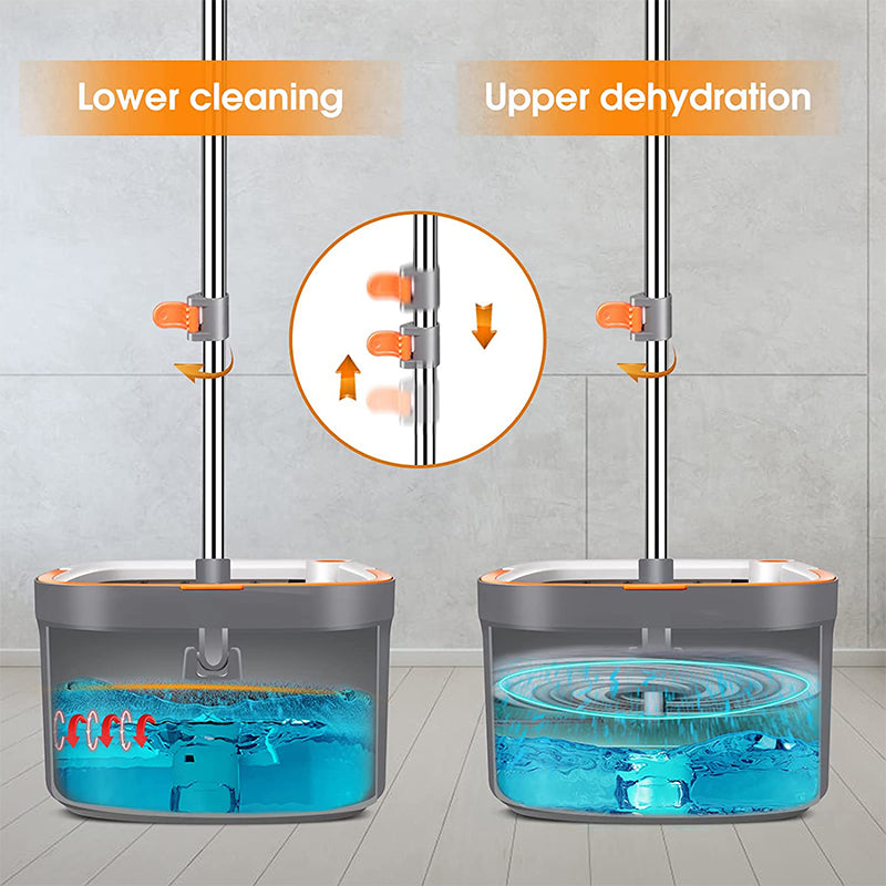 Rotating Spin Mop