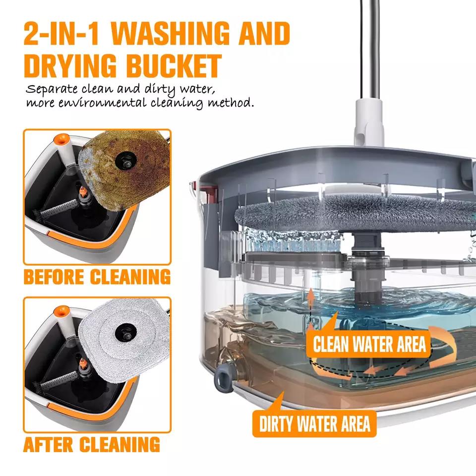 Rotating Spin Mop